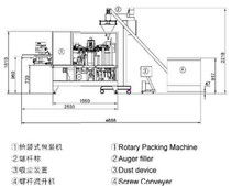 藥品機械設(shè)備