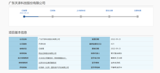 天承科技IPO:毛利率逐年下滑,經(jīng)營活動(dòng)現(xiàn)金流量凈額低于凈利潤,曾涉消防違規(guī)被罰