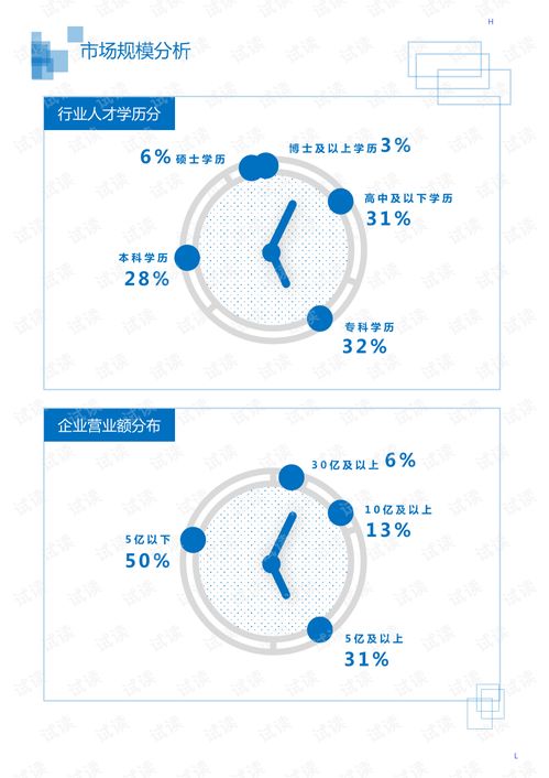 2020年化工化學化學原料行業(yè)加氫系列產(chǎn)品領(lǐng)域行業(yè)分析報告 市場調(diào)查報告 .pdf