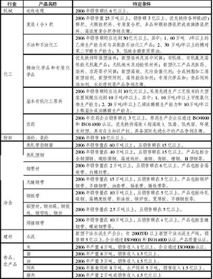 新華日報--關(guān)注江蘇新聞 江蘇經(jīng)濟 江蘇文化